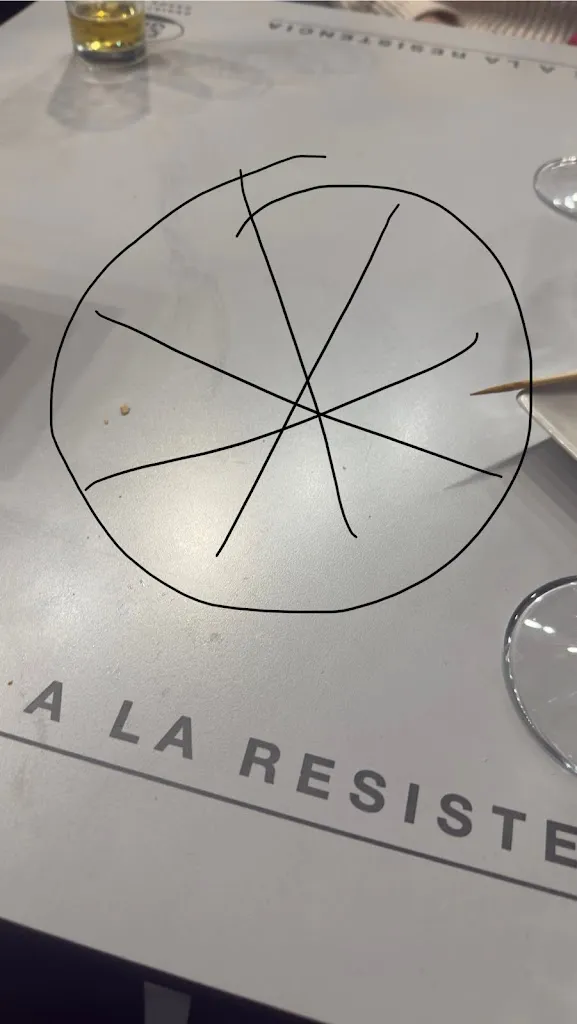 all you can rider_Bar Pizzeria La Terraza_Torreperogil_review