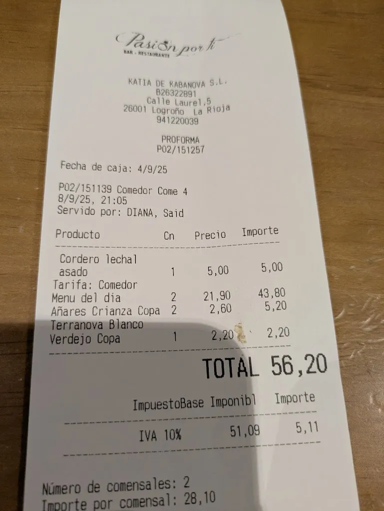 donalfff_Pasión Por Ti_Logroño_review