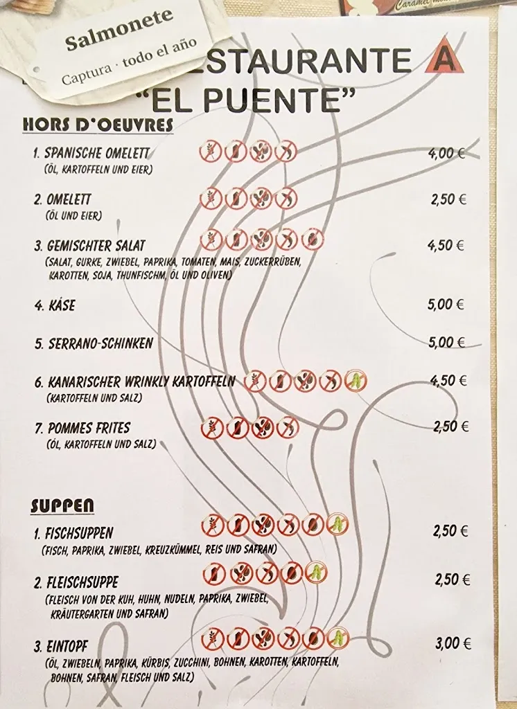 Menu_Bar Restaurante El Puente_Aldea de San Nicolás La_image_2