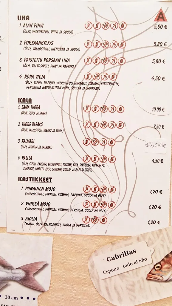 Menu_Bar Restaurante El Puente_Aldea de San Nicolás La_image_3