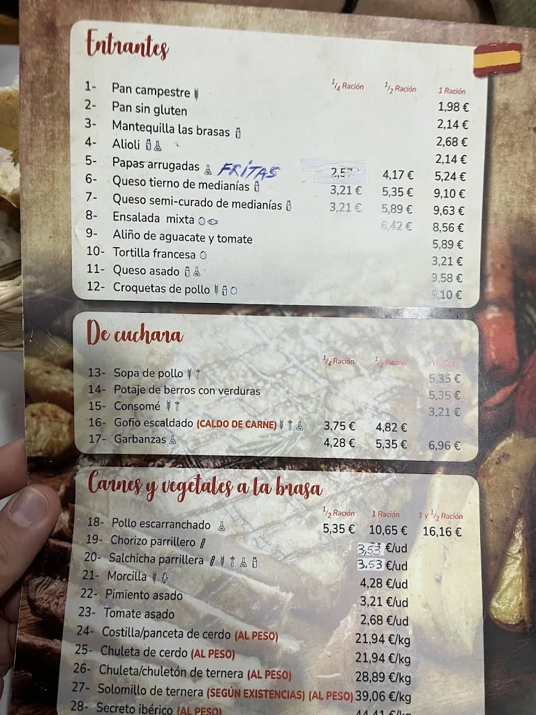Menu_Restaurante Asadero Las Brasas-Los Pollitos_Firgas_image_4