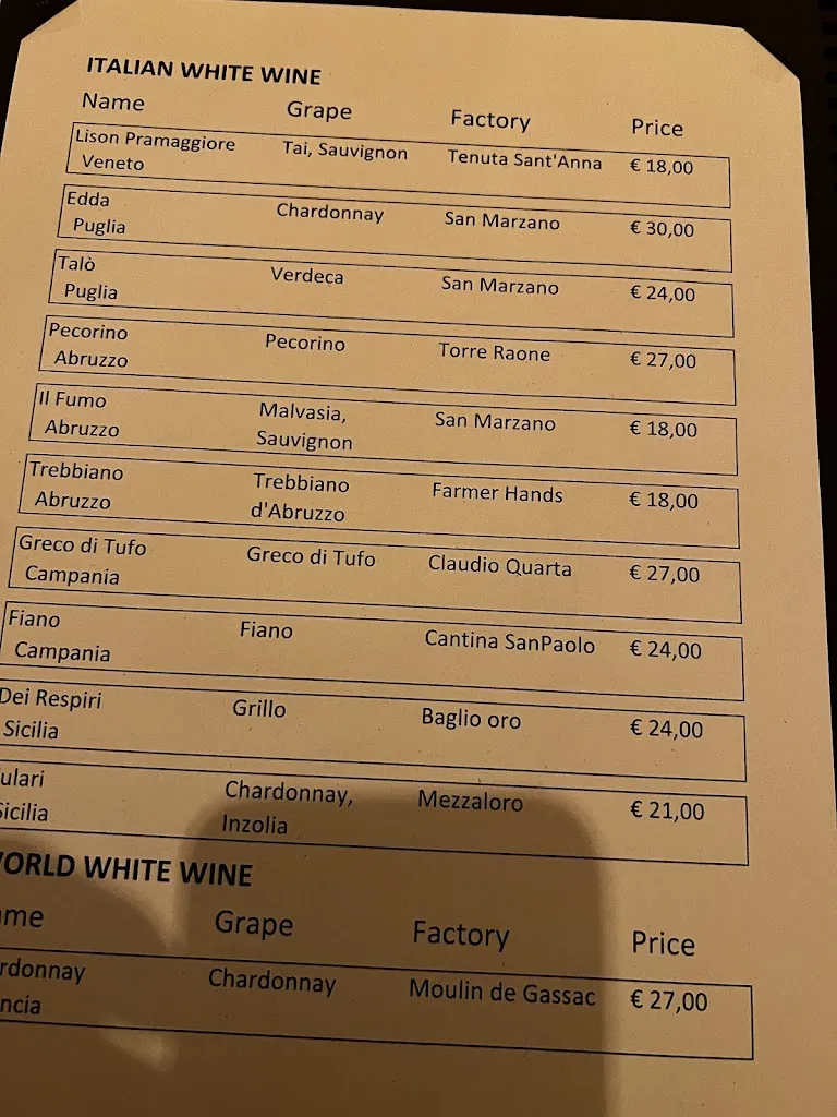 Menu_Aqui Risto Lounge Bar_El Cotillo_image_1