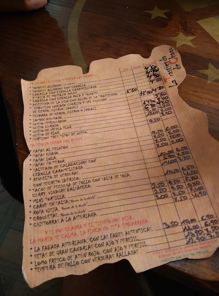 Menu_La Trastienda de Chago_Gáldar_image_4