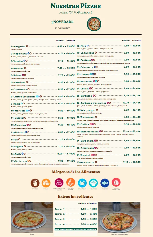 Menu_Restaurante Pizzería La Europea_Gáldar_immagine_2