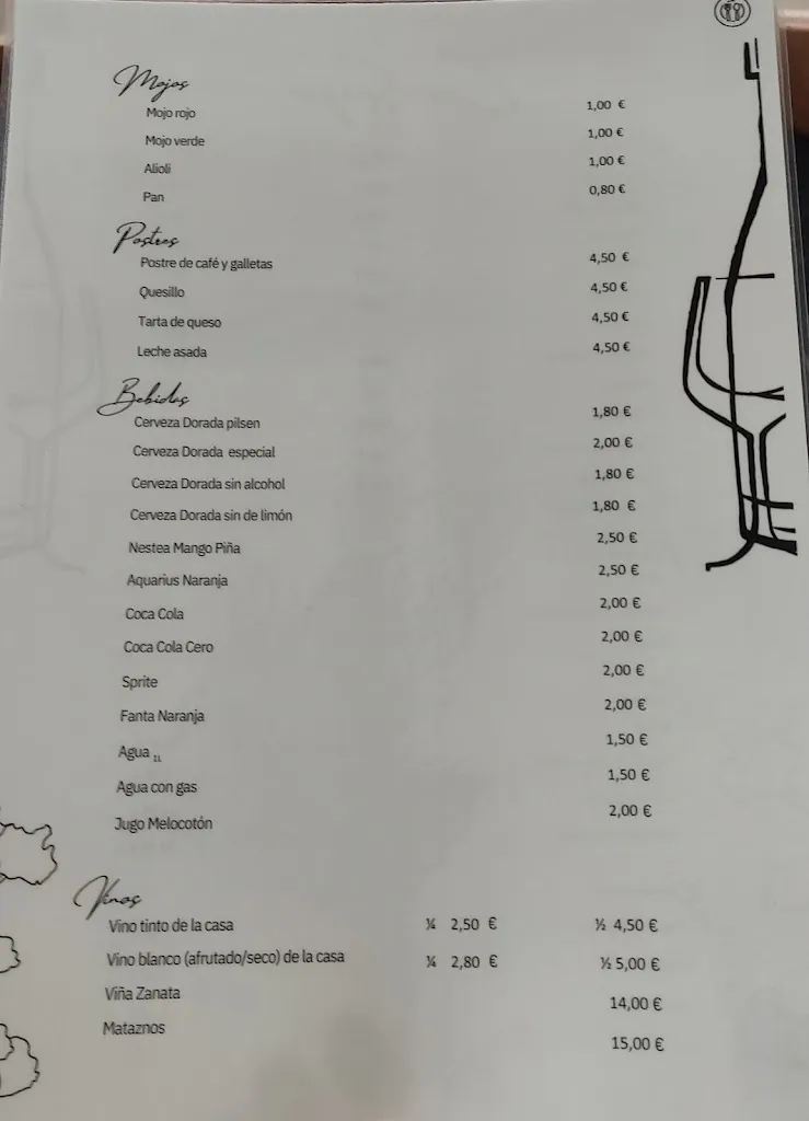 Menu_Guachinche Sergio_La Victoria de Acentejo_image_1