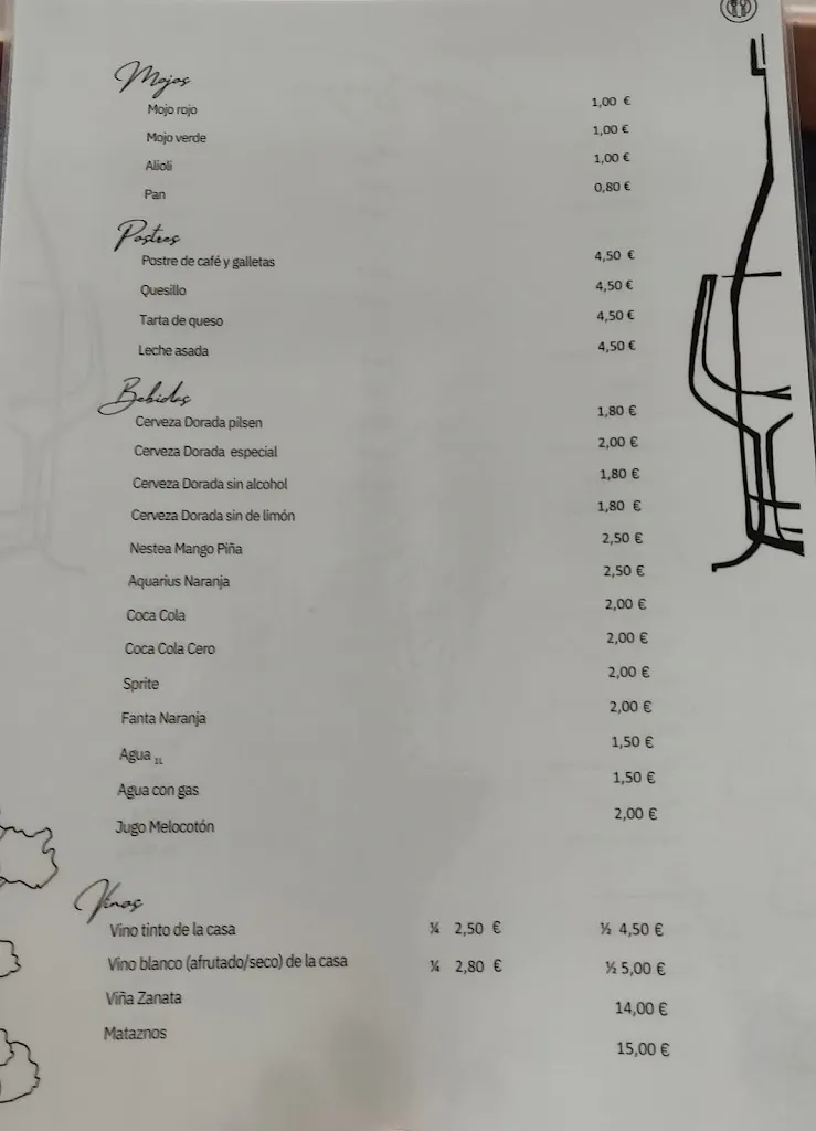 Menu_Guachinche Sergio_La Victoria de Acentejo_image_2