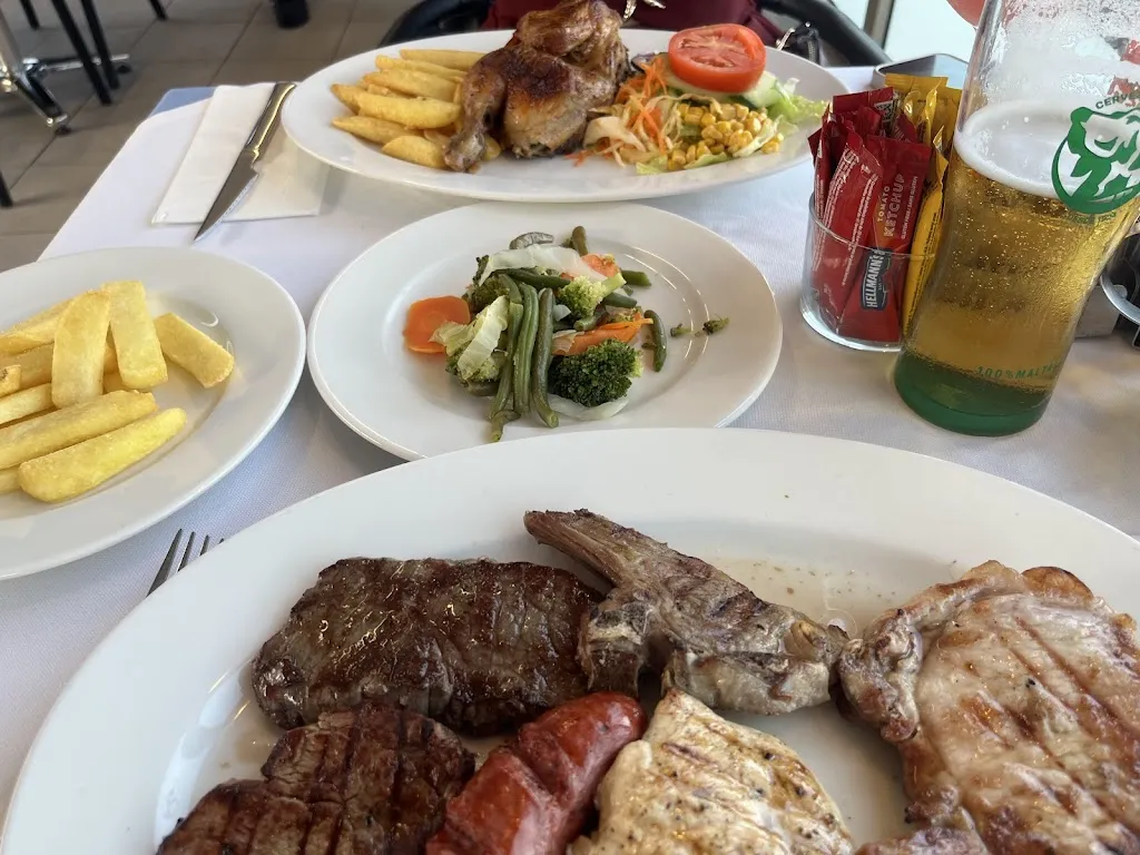 Geo_Gorro Blanco_Playa del Ingles_review