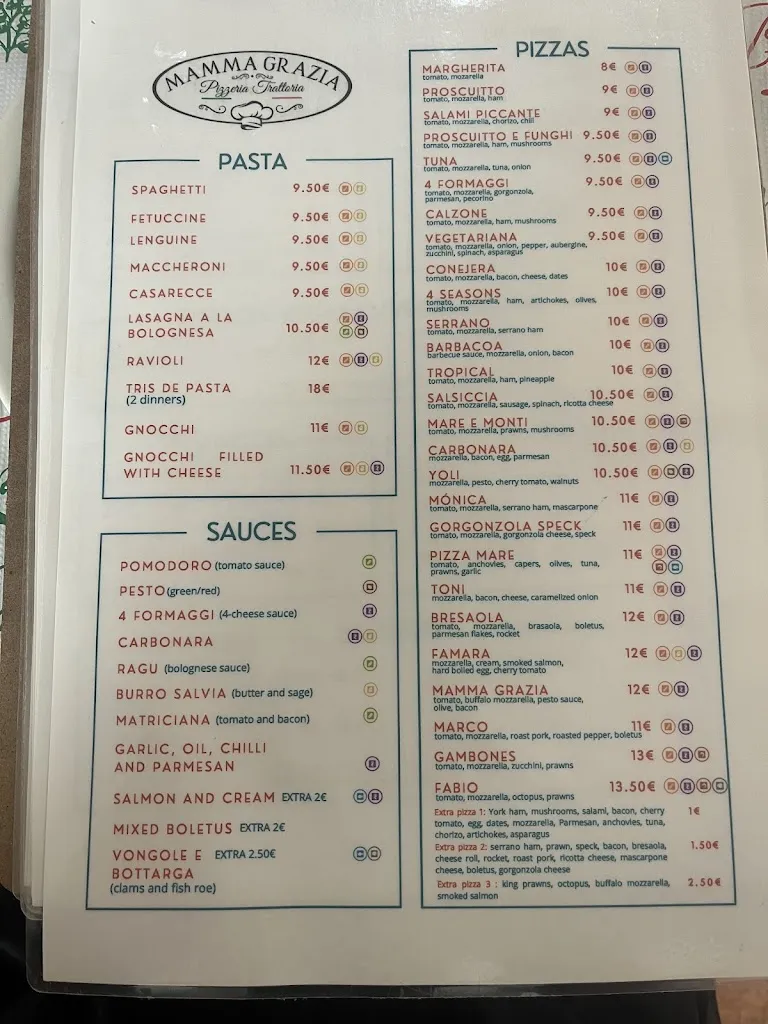 Menu_Mamma Grazia_Punta de Mujeres_image_3