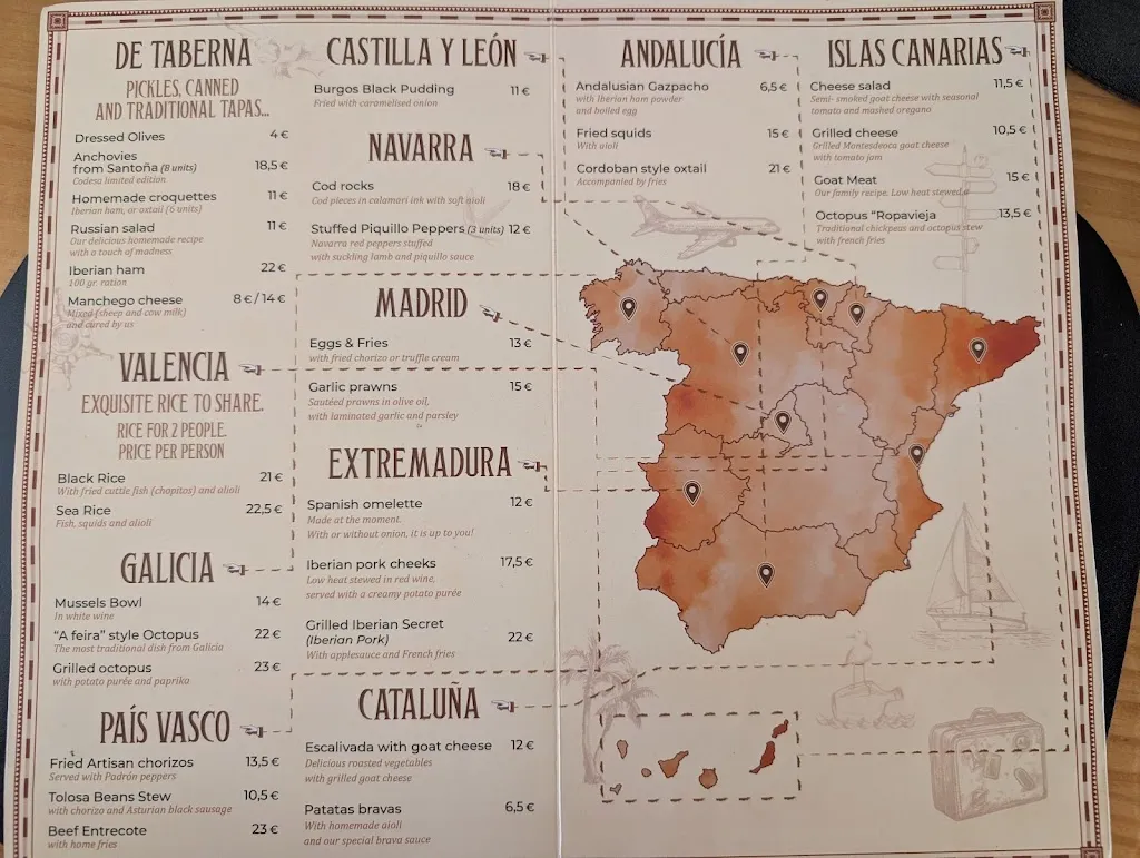 Menu_Taberna Tío Martín_Playa de las Américas_image_2