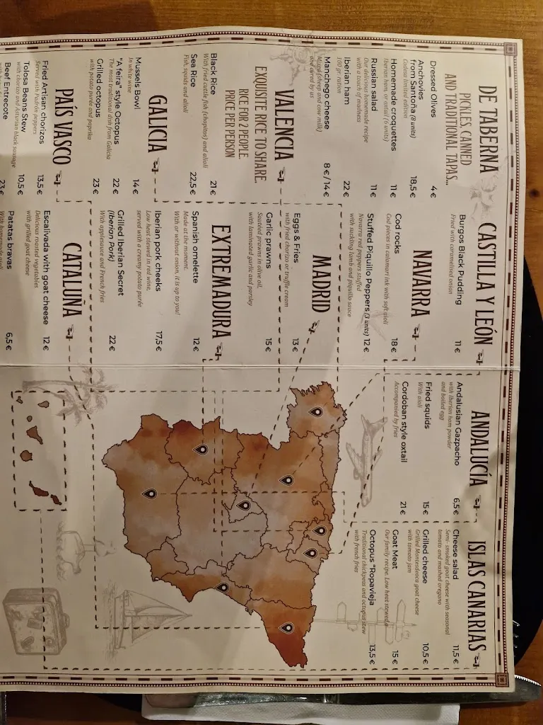 Menu_Taberna Tío Martín_Playa de las Américas_image_4