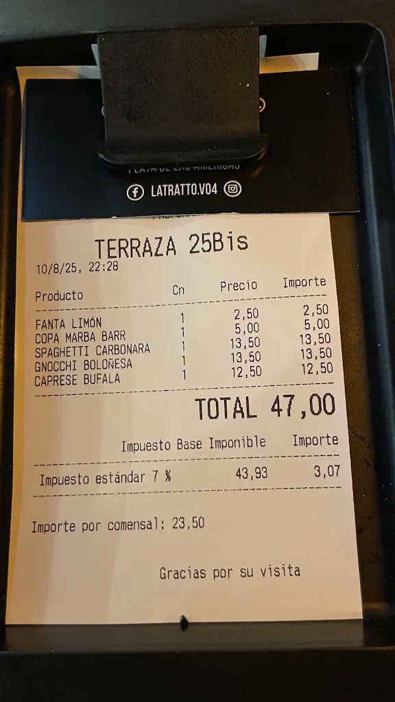 Scott Reed_La Tratto_Playa de las Américas_review