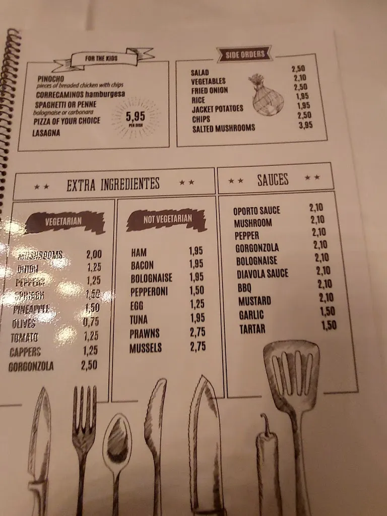 Menu_TRATTORIA DA RAFAELLO_Puerto del Carmen_image_4