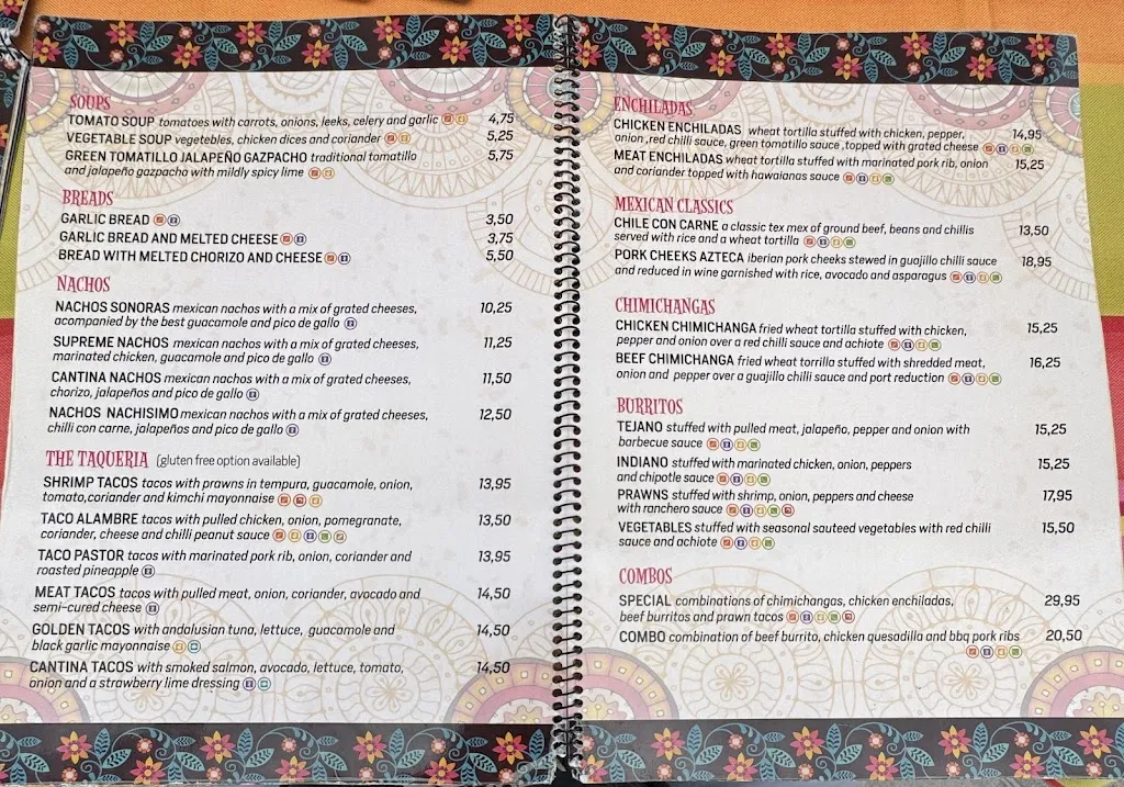 Menü_CANTINA DON RAFAEL_Puerto del Carmen_Bild_1