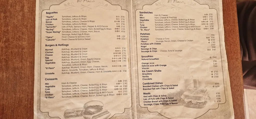 Przemek Tuliszka_Restaurante El Flaco_Tinajo_review