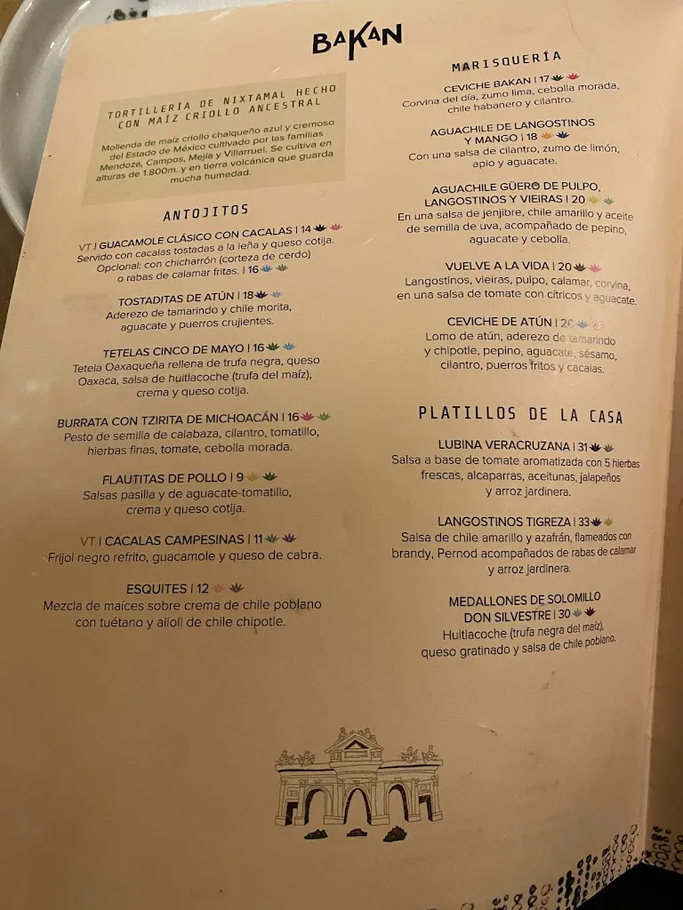 Menu_BAKAN MADRID_Barrios de Luna Los_image_2