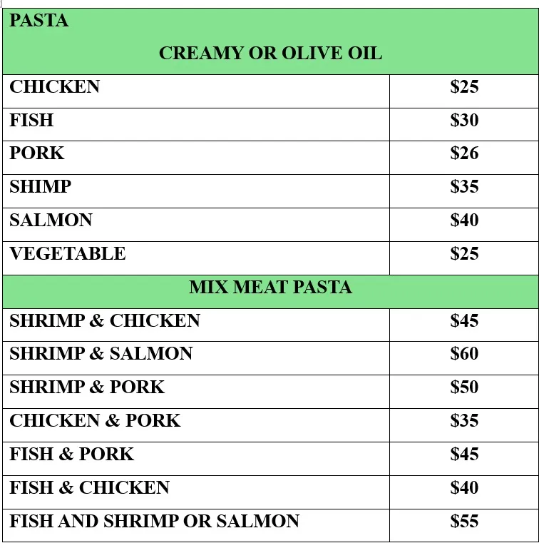 Menu_Countryside Jerk & BBQ Centre Antigua_Antigua La_image_2
