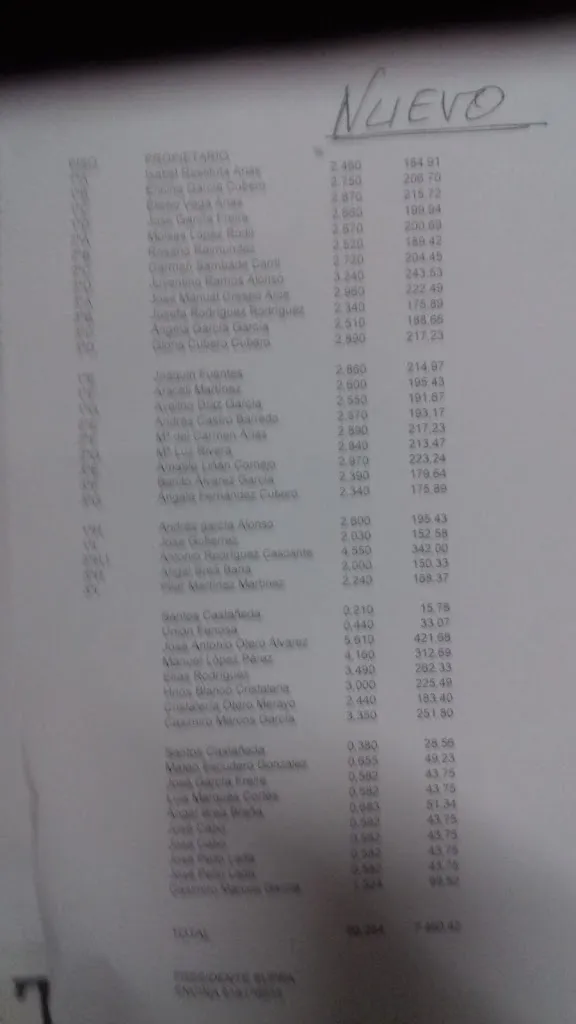 Menu_EL PIBE (GASTROBAR )_Bembibre_image_1