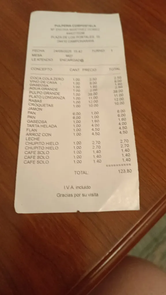 Zorro Red_Pulperia Compostela Camponaraya_Camponaraya_review