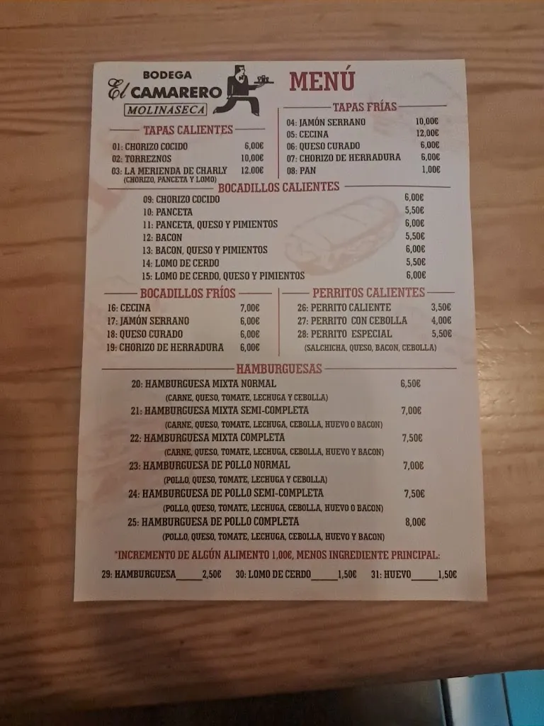 Menu_Bodega El Camarero_Molinaseca_image_1