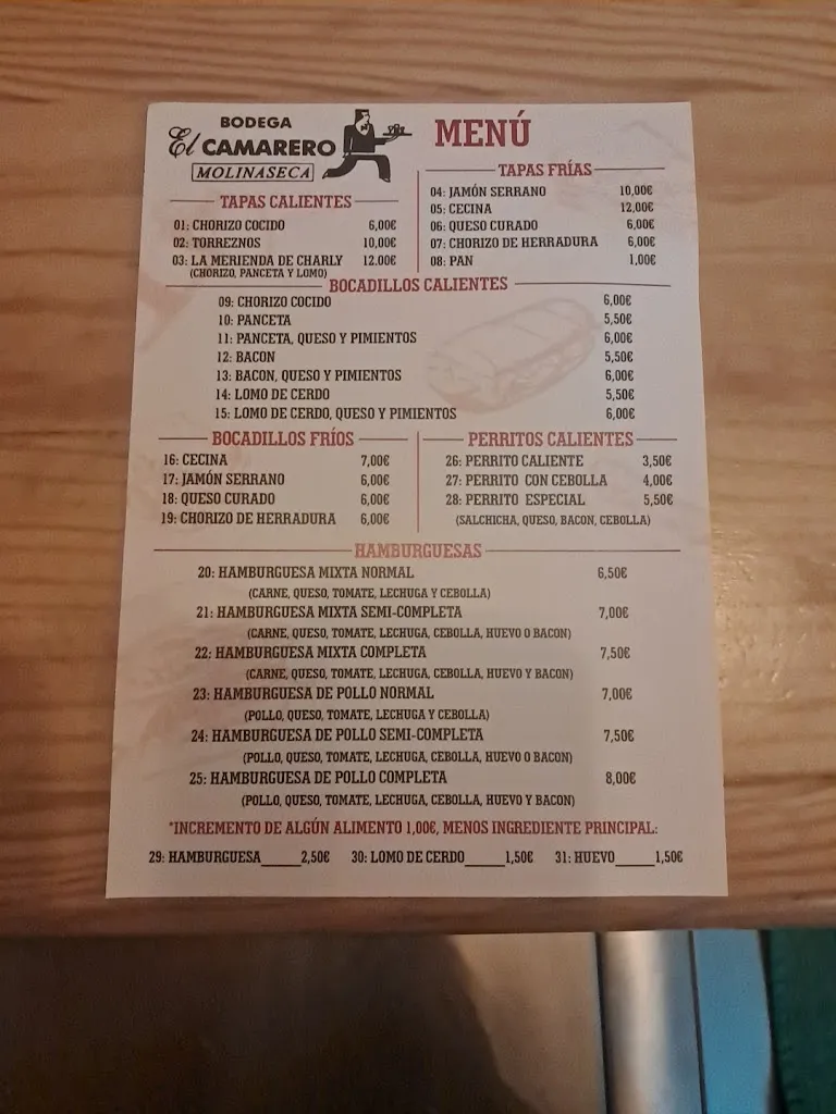 Menu_Bodega El Camarero_Molinaseca_image_2