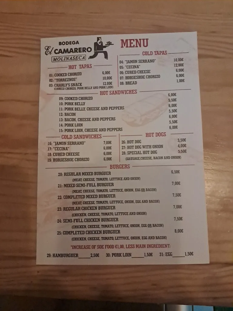 Menu_Bodega El Camarero_Molinaseca_image_3