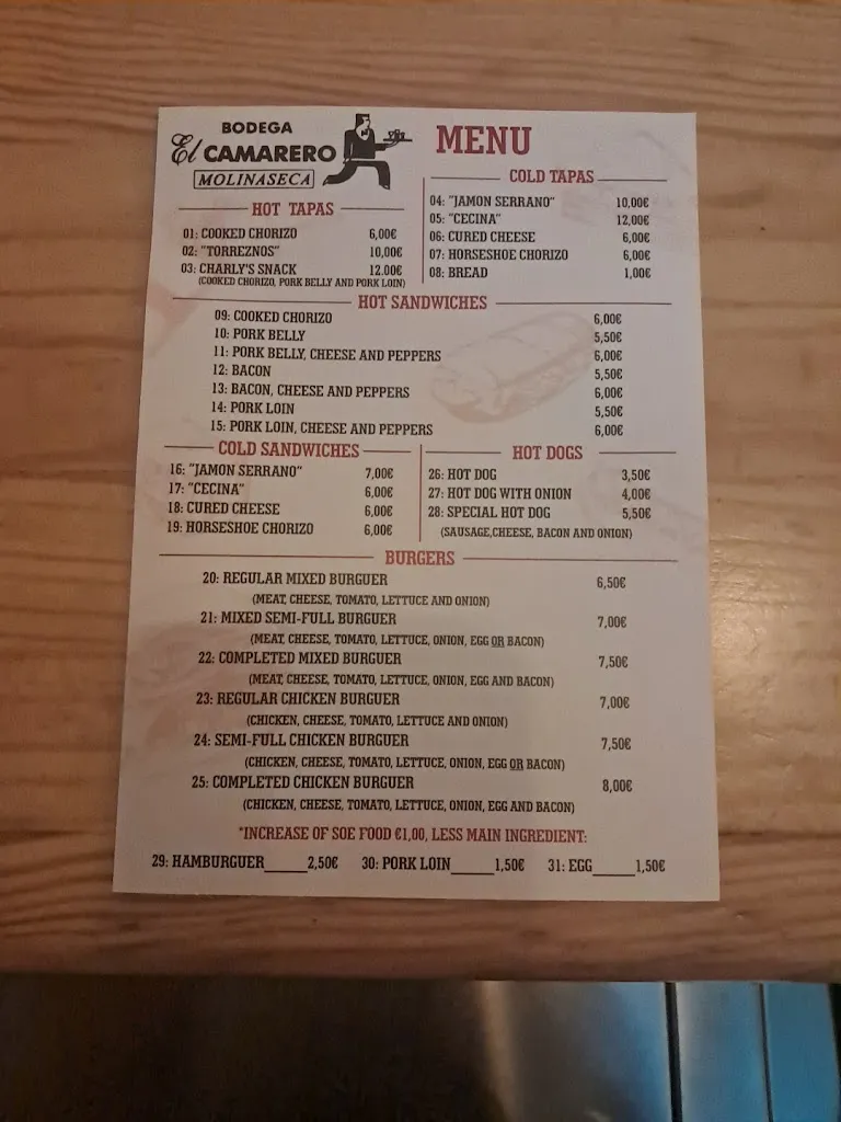 Menu_Bodega El Camarero_Molinaseca_image_4
