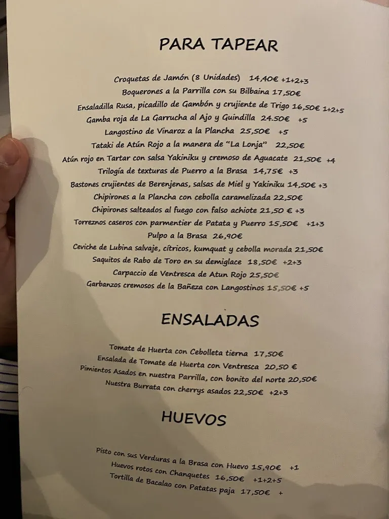 Menu_Restaurante La Lonja de Pozuelo_Pozuelo del Páramo_image_1