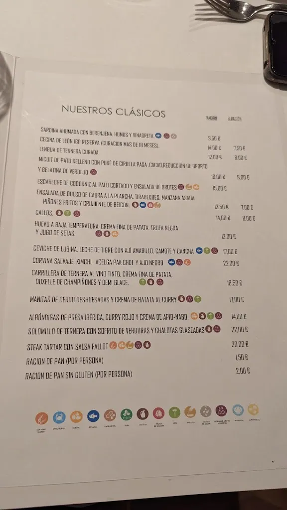 Menu_La Cocina de Manuel_Provincia de Valladolid_image_4