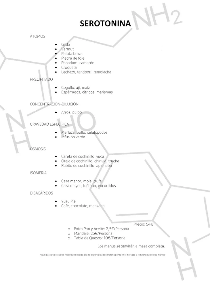 Menu_Alquimia_Provincia de Valladolid_image_2