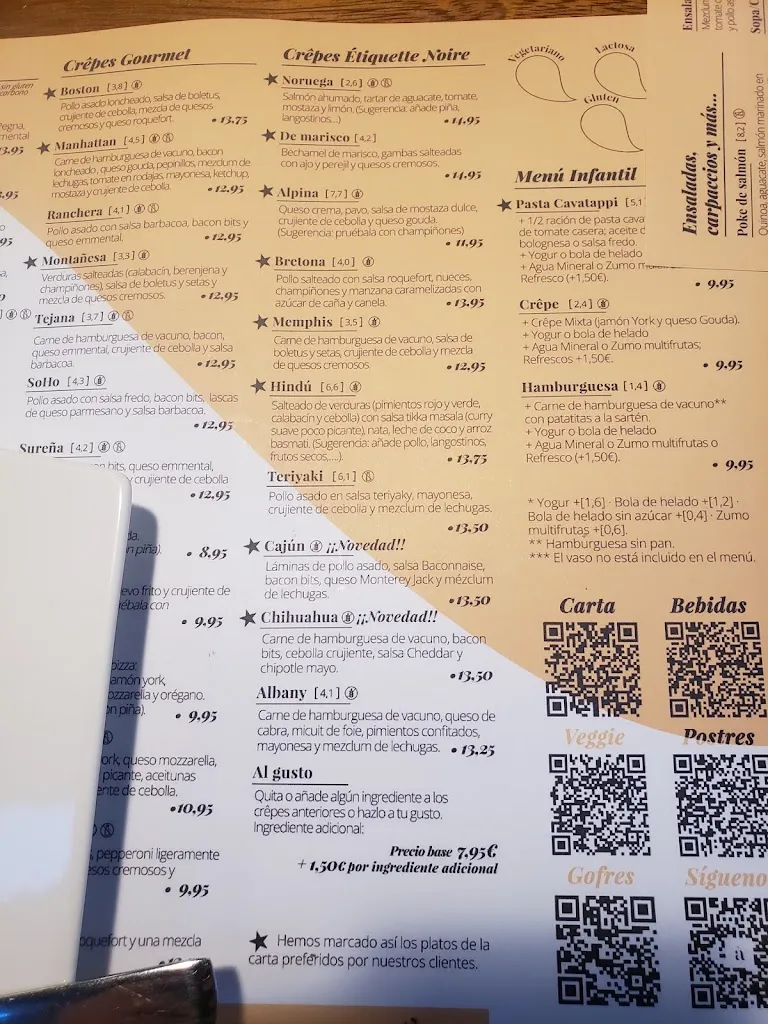 Alberto Coimbra_Eh Voilà! Crêpstaurante Casual_Provincia de Valladolid_review