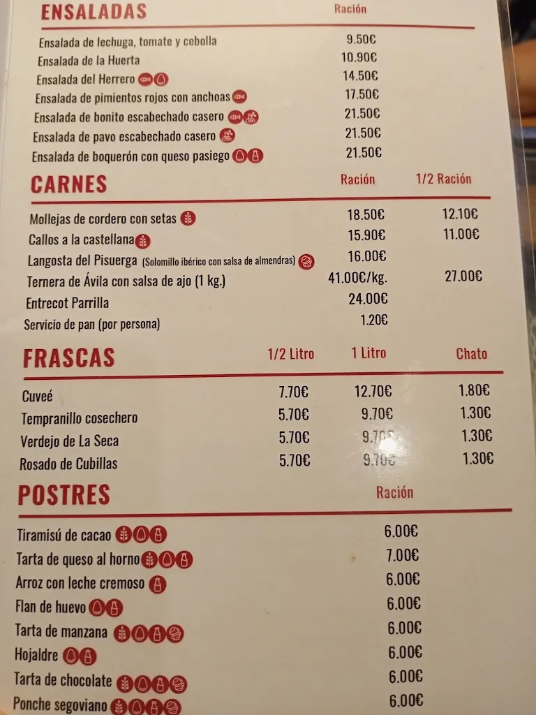 Menu_La Taberna del Herrero_Provincia de Valladolid_immagine_2