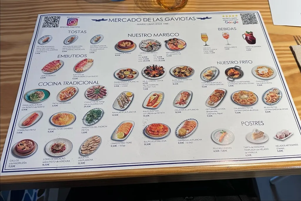 Menu_Mercado de las Gaviotas_Toreno_image_2