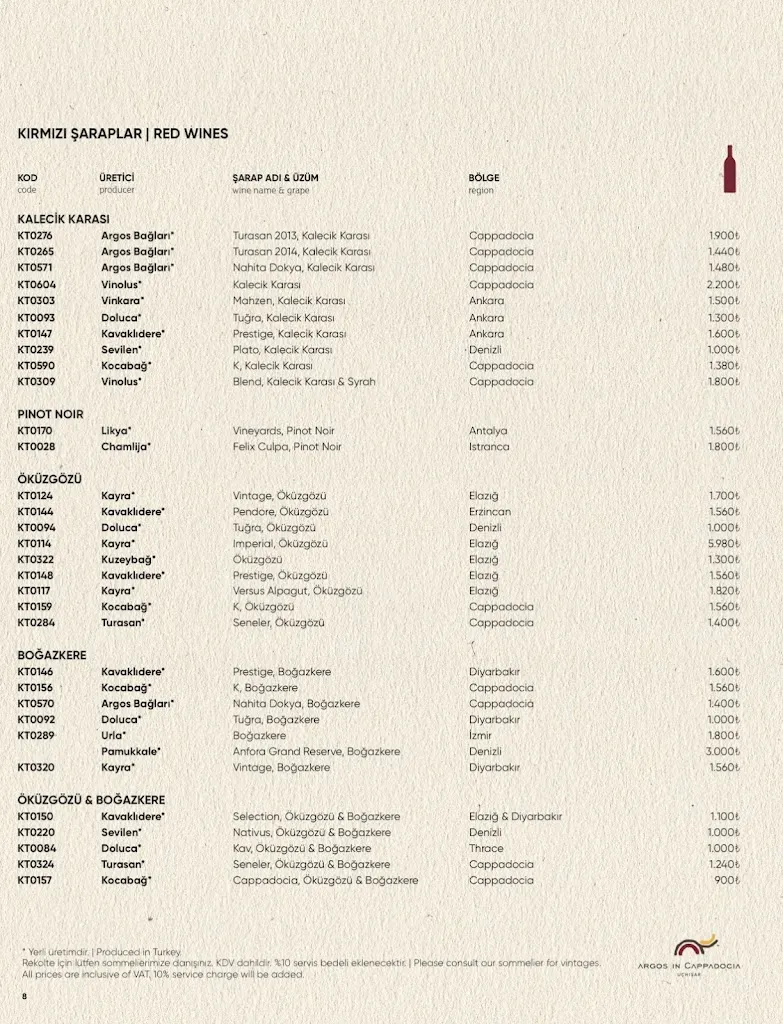 Menu_Seki Restaurant & Lounge_Turcia_image_2