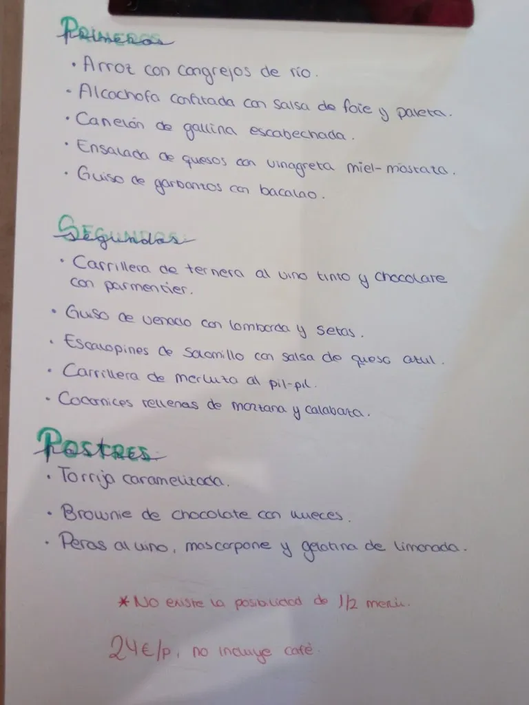 Nosprestacomer_Casa Lupe_Villasabariego_review