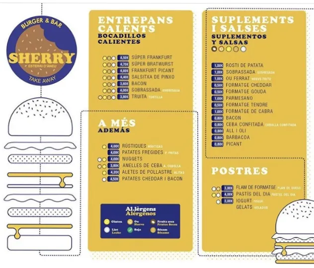 Menu_Sherry_Alt Àneu_image_2