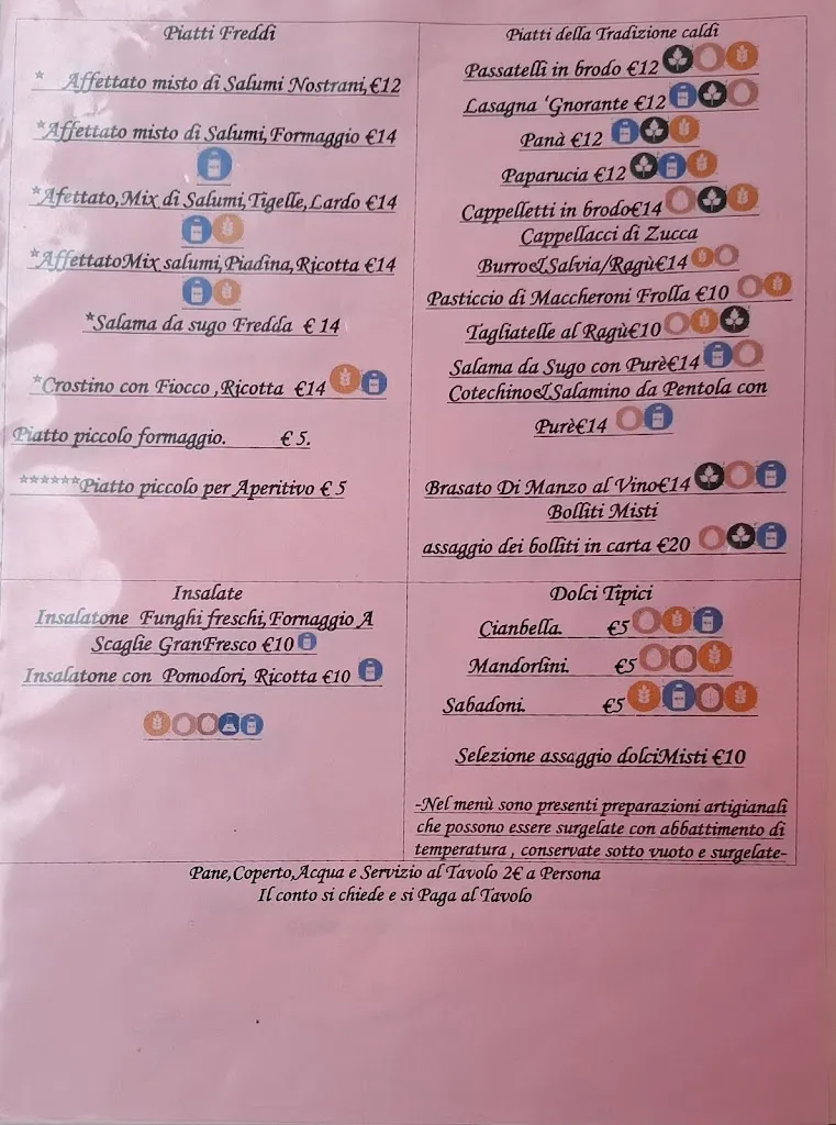 Menu_Al Brindisi_Farrera_image_1