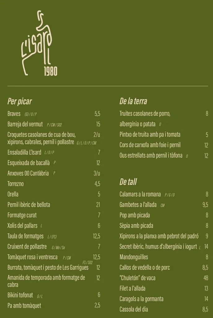 Menu_L'Isard Restaurant_Juneda_image_2