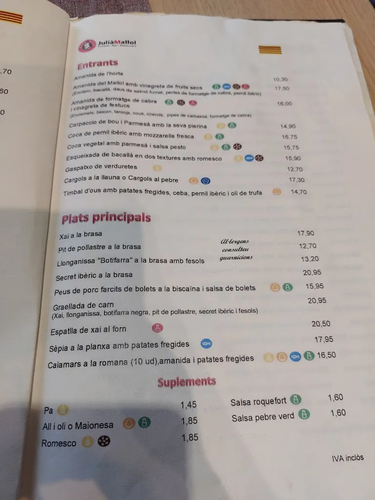 Menu_Julià Mallol_Valls dAguilar Les_image_2