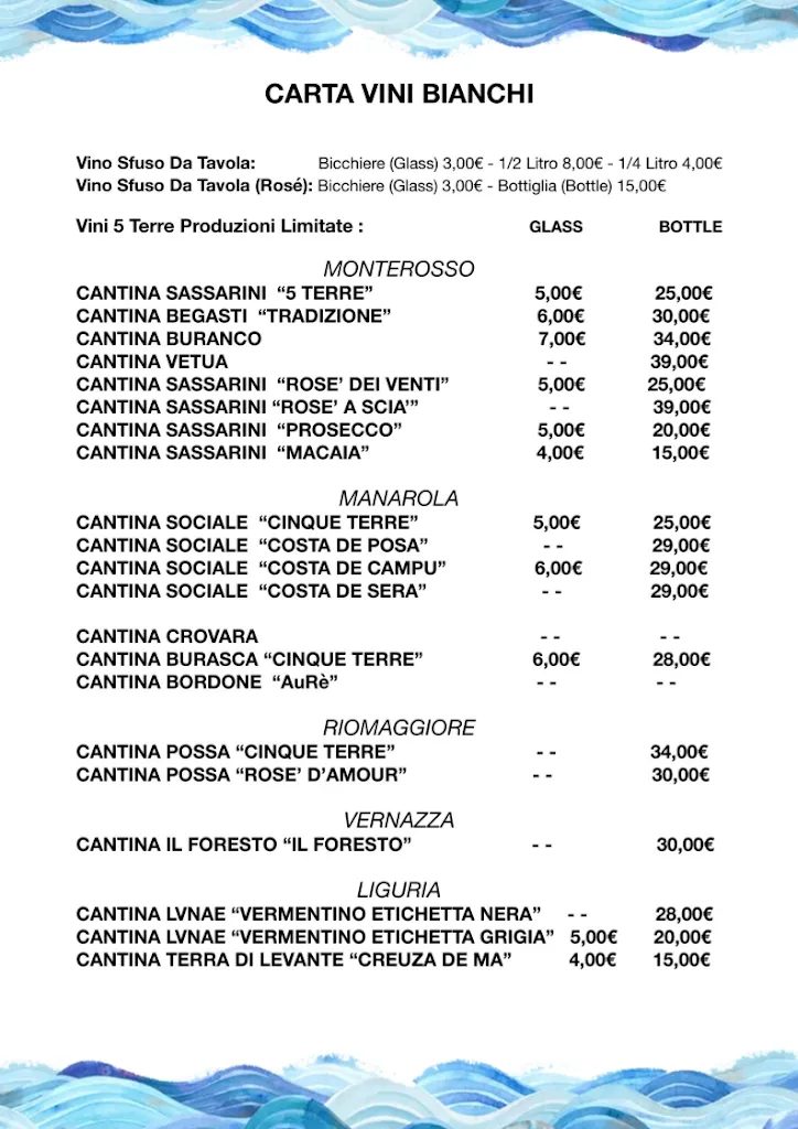 Menu_Da Eraldo_Monterroso_image_2