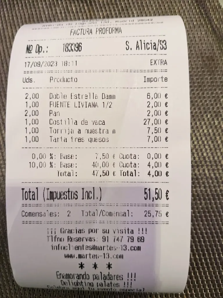 Mike Hardie_Restaurante Martes 13_Barajas de Madrid_review