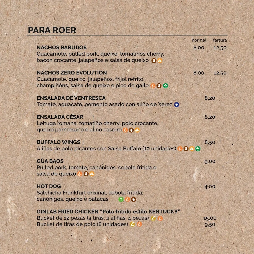 Menu_Ginlab_Boiro_image_1