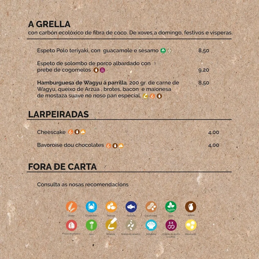 Menu_Ginlab_Boiro_image_2