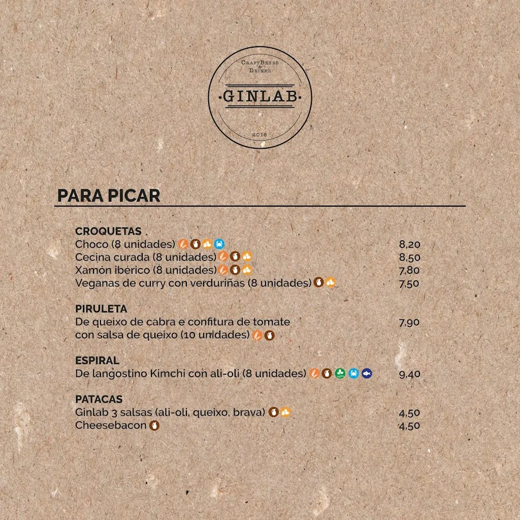 Menu_Ginlab_Boiro_image_3