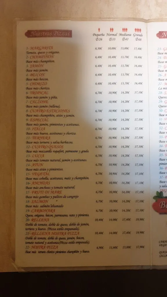 Menu_Nostra Pizza_El Molar_image_3