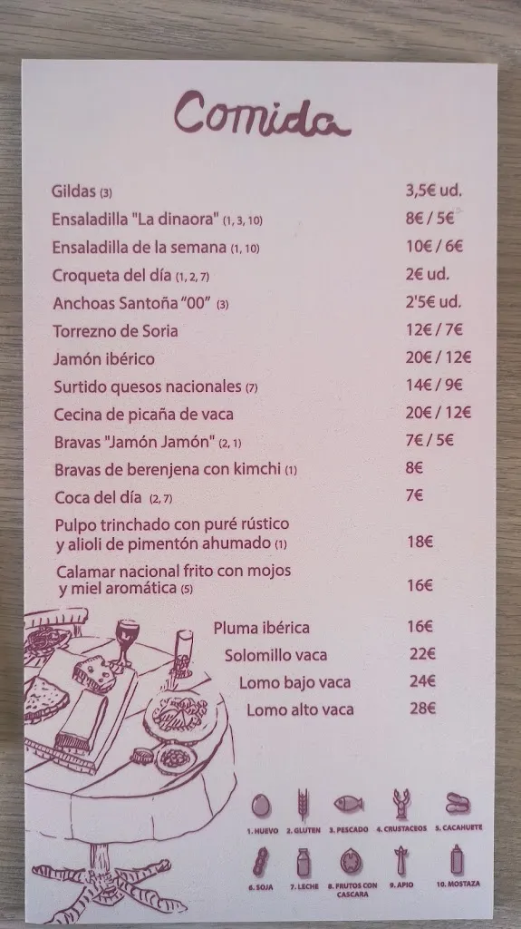 Menu_La Dinaora_Ondara_image_4