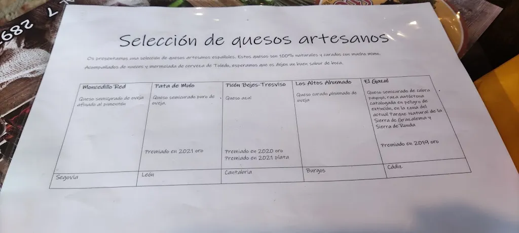 Menu_La Maltería HFL Tap Room_Móstoles_image_3