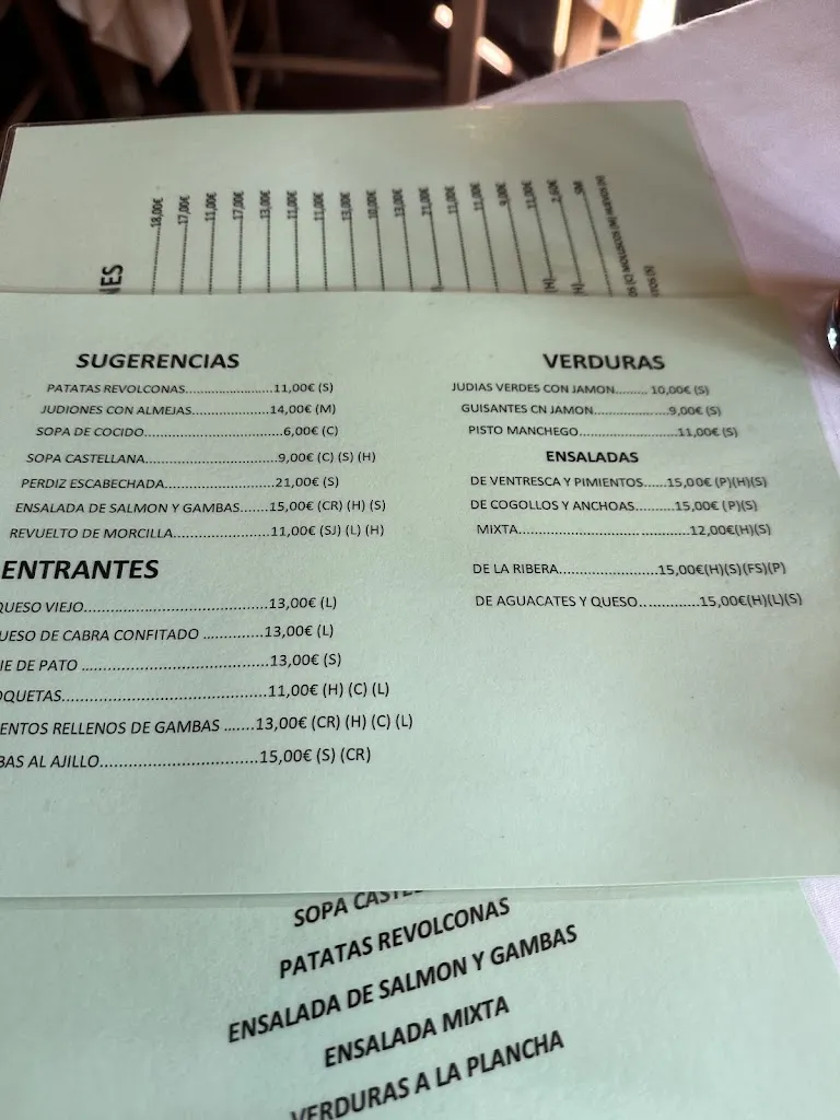 Menu_Restaurante la Posada_Zarzalejo_image_1