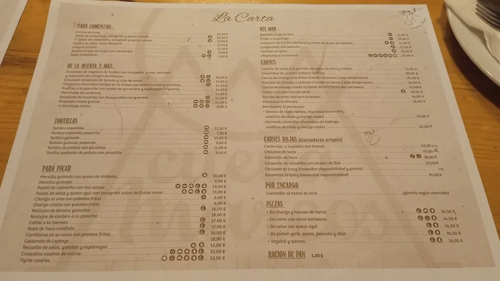 Menu_Cueva Marcos_Cuevas de San Marcos_immagine_4