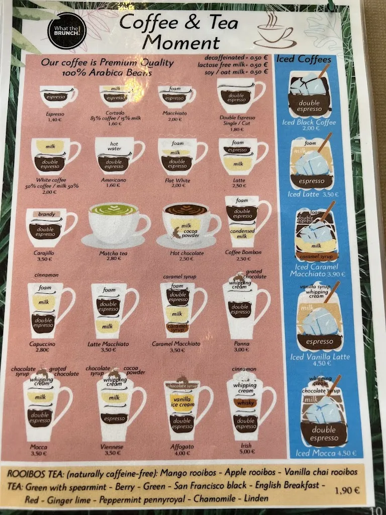 Menu_What the Brunch Fuengirola._Fuengirola_image_1