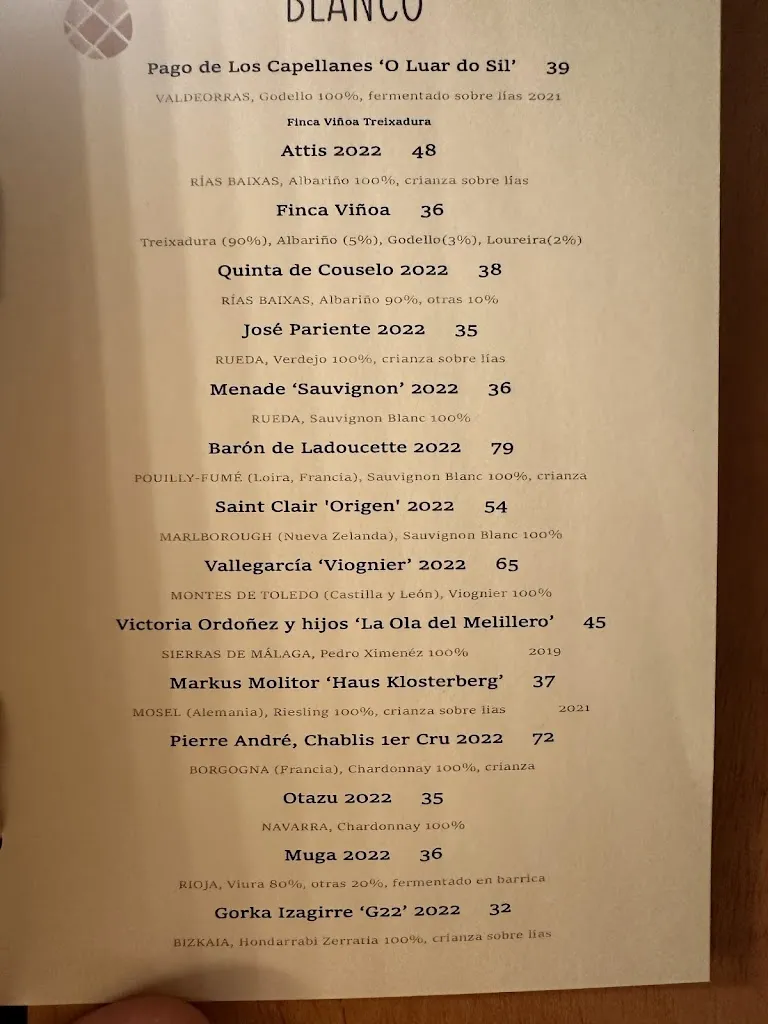 Menu_Restaurante Candeal | Restaurante en Marbella_Marbella_image_4